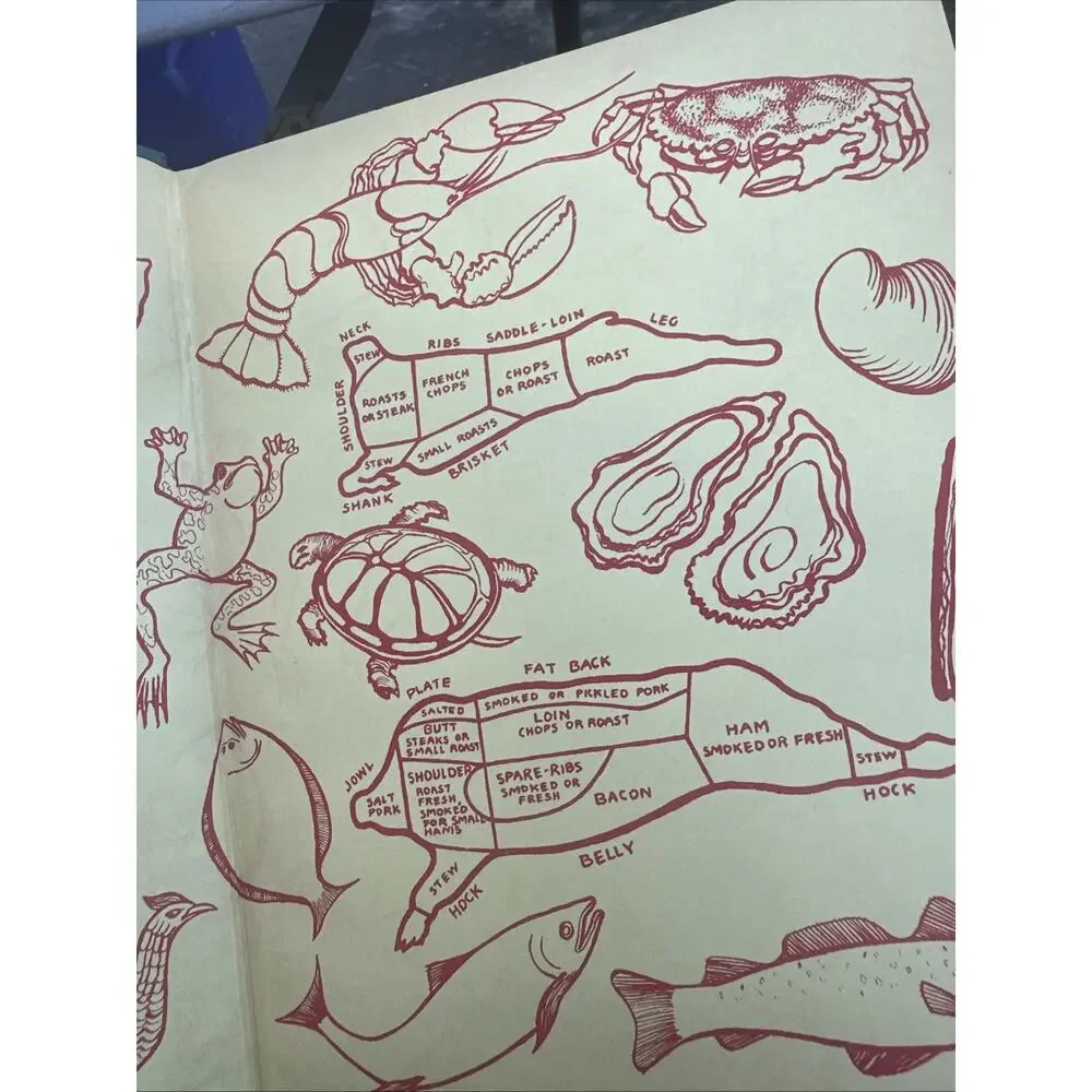 1949 MM Fit‎ For A King The Merle Armitage book of food edited By Raniel McGehee